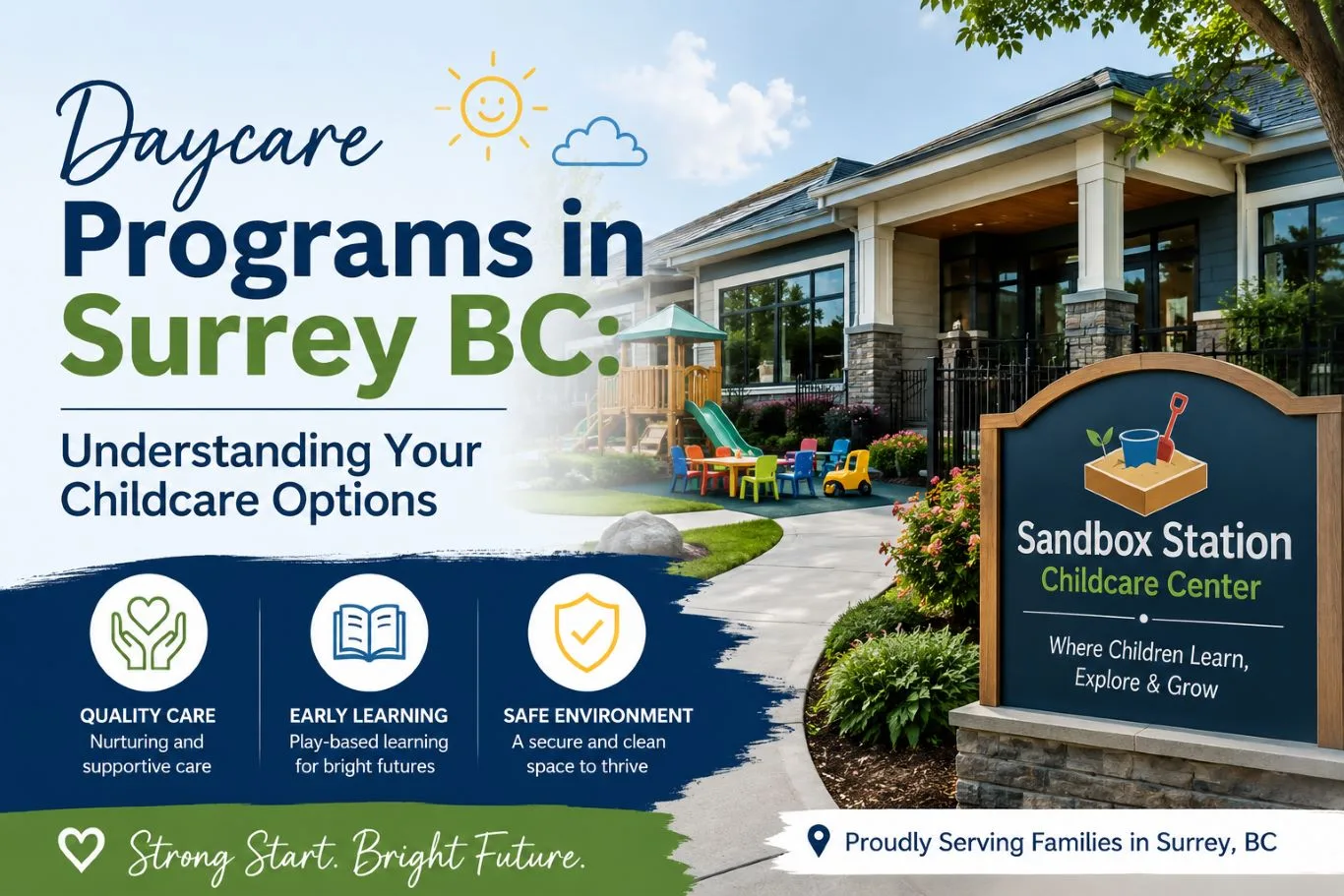Modern childcare centre with outdoor play area, highlighting daycare programs in Surrey BC that provide quality care, play-based early learning, and a safe, nurturing environment for children's growth and development.